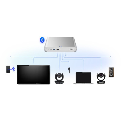 AVER Спікерфон стельовий FONE700