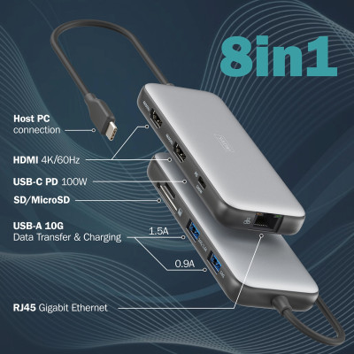Digitus Док-станція DIGITUS USB-C > 2xHDMI/2xUSB-A/USB-C/SD/MicroSD/RJ54