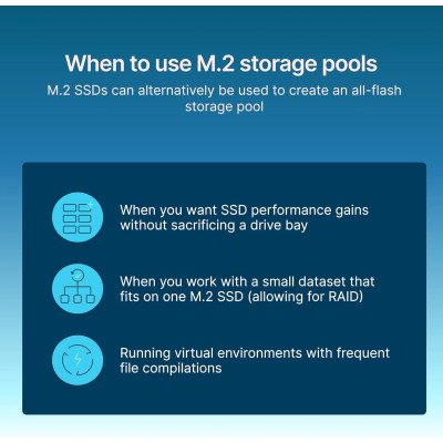 Synology Накопичувач SSD Synology M.2 1600GB PCIe 3.0 2280
