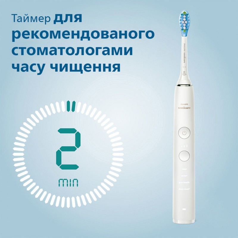 Philips Звукова електрична зубна щітка DiamondClean 9000 HX9911/27