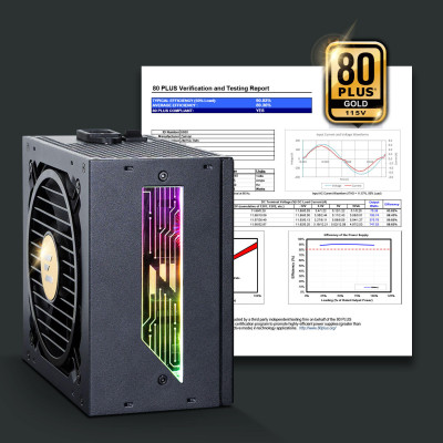 Zalman Блок живлення Teramax 2 View (8500W) 99%, 80+ Gold, 120мм, 1xMB 24pin(18+10), 2xCPU(4+4 pin), 3xMolex, 12xSATA, 4xPCIe 8pin(6+2), 1x ARGB cable, Fully Modular