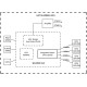 MikroTiK Маршрутизатор hAP lite