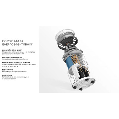 Cooper&Hunter Осушувач повітря CH-D008WDC-16LDWF, 16л./добу, 22м.кв, 140м3/рік, 200Вт, дисплей, ел.кер-ня, Wi-Fi, таймер., білий