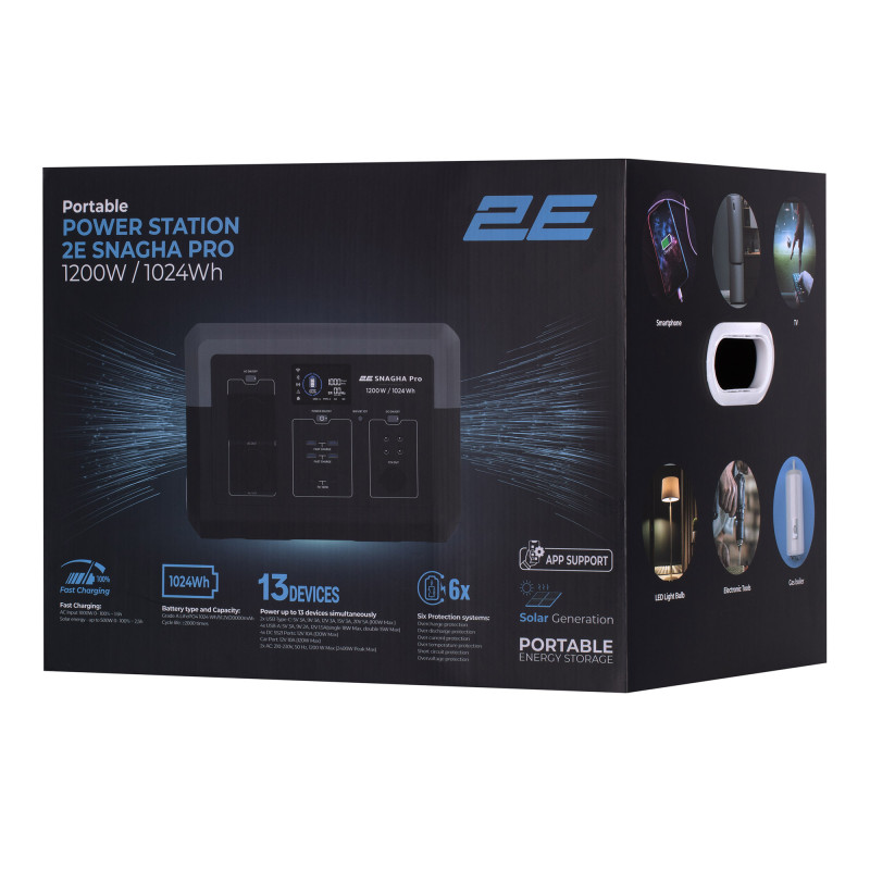 2E Портативна електростанція Snagha PRO, 1200 Вт, 1024 Вт/год, WiFi/BT, швидка зарядка