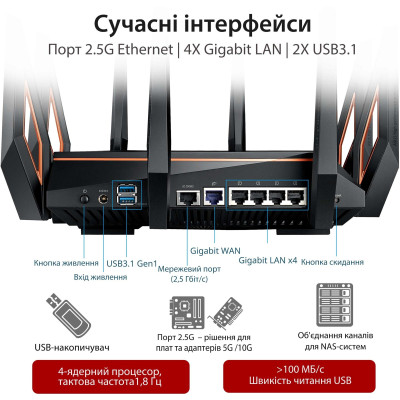 ASUS Маршрутизатор GT-AX11000 AX11000, 4xGE LAN, 1xGE WAN, 2xUSB3.1, MESH, EU-UK ASUS Маршрутизатор GT-AX11000 AX11000, 4xGE LAN, 1xGE WAN, 2xUSB3.1, MESH, EU-UK