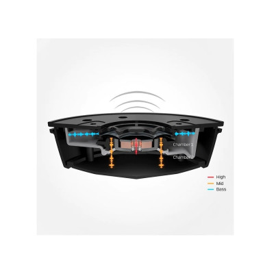 HyperX Гарнітура Cloud MIX 3.5mm/BT, Black