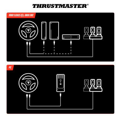 Thrustmaster Кермо і педалі T98-X FERRARI 296 GTS EU, PC/XBOX