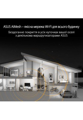 ASUS Маршрутизатор TUF-AX6000 4xGE LAN 1x2.5GE LAN 1x2.5GE WAN 1xUSB3.2 MU-MIMO OFDMA MESH gaming AURA RGB