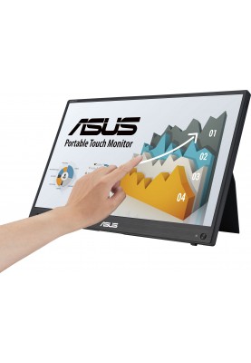 ASUS Монітор портативний 15.6" ZenScreen MB16AMTR mHDMI, 2xUSB-C, MM, IPS, 7800mAh, Touch, Case