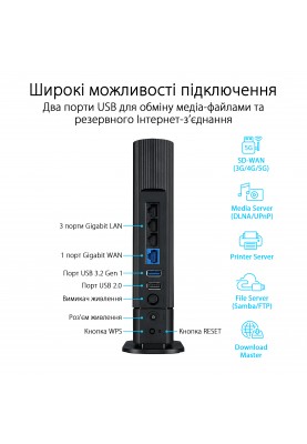 ASUS Маршрутизатор RT-AX59U AX4200 3xGE LAN 1xGE WAN 1xUSB3.2 1xUSB 2.0 WPA3 MU-MIMO OFDMA MESH