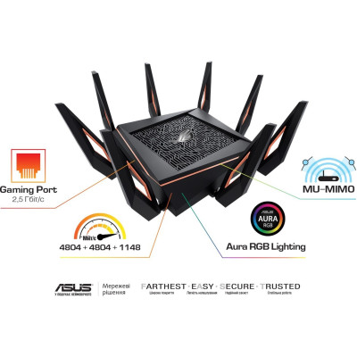 ASUS Маршрутизатор GT-AX11000 AX11000, 4xGE LAN, 1xGE WAN, 2xUSB3.1, MESH, EU-UK ASUS Маршрутизатор GT-AX11000 AX11000, 4xGE LAN, 1xGE WAN, 2xUSB3.1, MESH, EU-UK