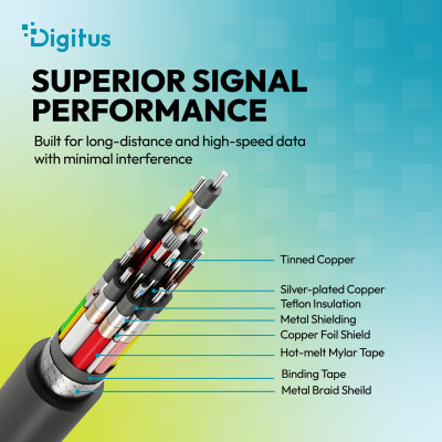 Digitus Кабель DIGITUS USB-C > USB-C заряджання/синхронізації, USB4 2.0, 80G, 240W, 16K, силіконовий, 0.5м, чорний