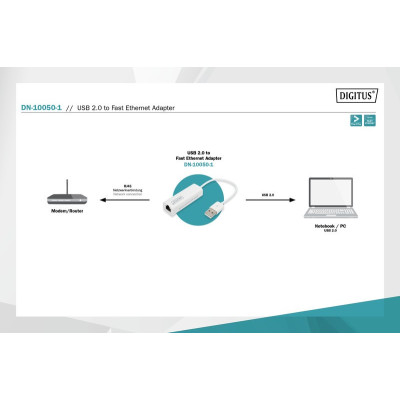 Digitus Адаптер USB 2.0 - 10/100 Mbps Ethernet