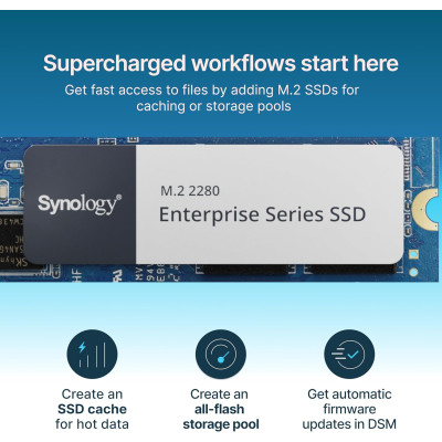 Synology Накопичувач SSD Synology M.2 1600GB PCIe 3.0 2280