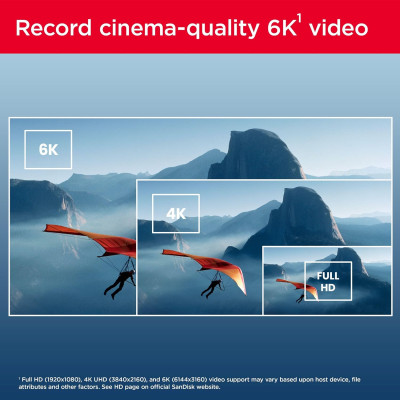 SanDisk Карта пам'яті SanDisk SD 64GB C10 UHS-II U3 R280/W100MB/s Extreme Pro V60