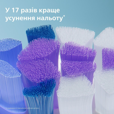 Philips Насадка для зубної щітки Sonicare Philips Sonicare S2 Sensitivе
