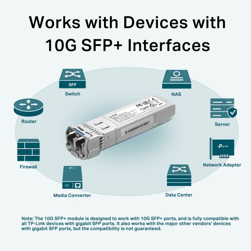 TP-Link Трансивер SFP+ TL-SM5110-LR 10GBase-LR, SM, 10km, LC