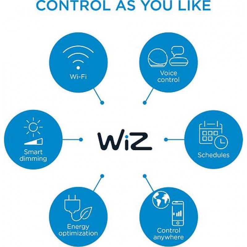 WiZ Світильник розумний BLE Portable Dual Zone, Wi-Fi
