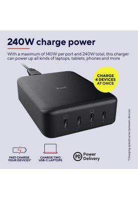 Trust Зарядне пристрій мережевий Maxo 240Вт, GaN, 4xUSB-C, PD, чорний