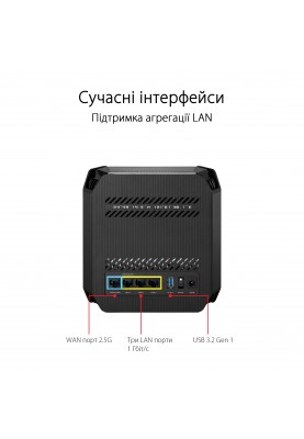 ASUS Маршрутизатор ROG Rapture GT6 1PK black AX10000 3xGE LAN 1x2.5GE WAN 1xUSB 3.2 g1 WPA3 OFDMA MESH