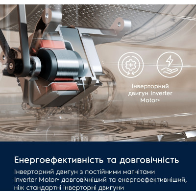 Electrolux Пральна машина Electrolux фронтальна, 8кг, 1400, A, 58см, дисплей, інвертор, білий Electrolux Пральна машина Electrolux фронтальна, 8кг, 1400, A, 58см, дисплей, інвертор, білий