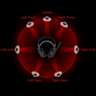 MSI Гарнiтура DS502 GAMING Headset