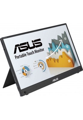 ASUS Монітор портативний 15.6" ZenScreen MB16AMTR mHDMI, 2xUSB-C, MM, IPS, 7800mAh, Touch, Case