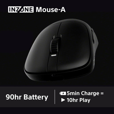 Sony Миша ігрова Sony INZONE Wireless Sony Миша ігрова Sony INZONE Wireless