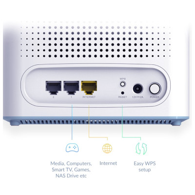 D-Link WiFi-система M32-3 EAGLE PRO AI AX1500 Mesh WiFi (3шт) D-Link WiFi-система M32-3 EAGLE PRO AI AX1500 Mesh WiFi (3шт)