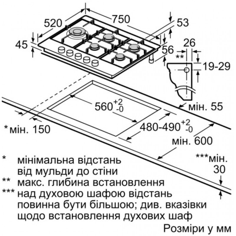 Bosch PCS7A5M90