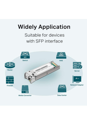 TP-Link Трансівер SFP TP-LINK SM321A 1x1000BaseBX, SM, WDM, 10km LC