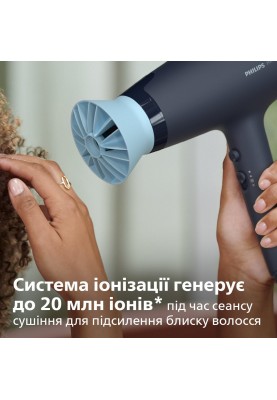 Philips Фен ThermoProtect BHD360/20