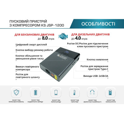 Könner & Söhnen Пусковий пристрій KS JSP-1200 з компрессором, 14000мА·рік, 1200А, 150psi, 1.45кг