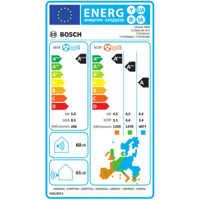 Bosch Кондиціонер Climate 7000i 55м2 інвертор 18000BTU 5.3кВт A+++/A++ -30°С Wi-Fi R32 білий