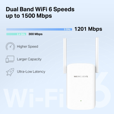 Mercusys Розширювач покриття WiFi ME60X AX1500, 1хGE LAN