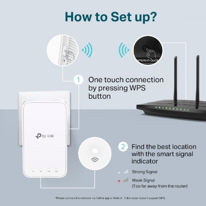 TP-Link Повторювач Wi-Fi сигналу RE300 AC1200 MESH