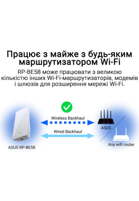 ASUS Розширювач покриття WiFi RP-BE58 AX3000 1xGE LAN, MESH