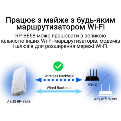 ASUS Розширювач покриття WiFi RP-BE58 AX3000 1xGE LAN, MESH