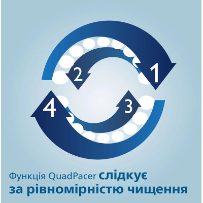 Philips Щітка зубна електр., ProtectiveClean 5100, 62т. колив/хв, насадок-2, футляр, білий