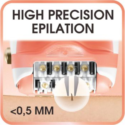 Rowenta Епілятор Soft Sensation пінцетний, від мережі, пінцет.-24, сух., насадок-4, з підсвіткою, біло-рожевий