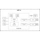 MikroTiK Точка доступу wAP ac