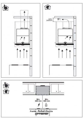 Franke Витяжка вбудовувана Box Flush EVO нерж