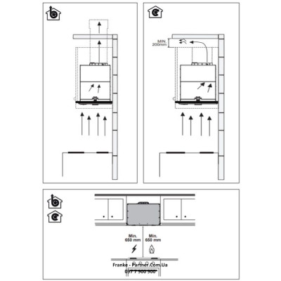 Franke Витяжка вбудовувана Box Flush EVO нерж