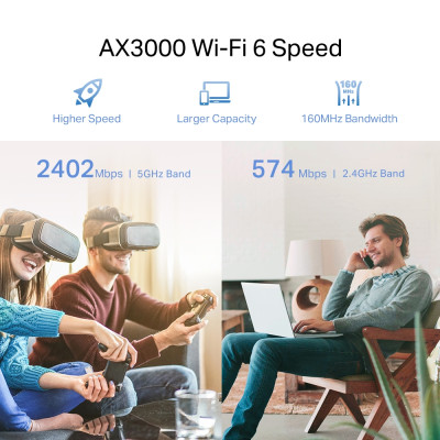 TP-Link Розширювач покриття WiFi RE700X AX3000, 1хGE, MESH