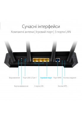 ASUS Маршрутизатор GS-AX5400 4xGE LAN 1xGE WAN 1xUSB3.2 MU-MIMO OFDMA MESH gaming