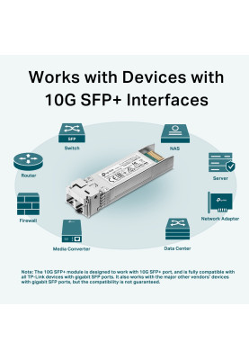 TP-Link Трансівер SFP+ TP-LINK SM5110-SR 10GBase-SR, MM, 300m, LC