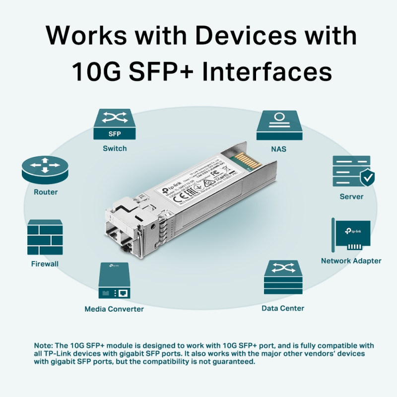 TP-Link Трансивер SFP+ TP-LINK SM5110-SR 10GBase-SR, MM, 300m, LC