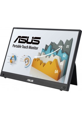 ASUS Монітор портативний 15.6" ZenScreen MB16AMTR mHDMI, 2xUSB-C, MM, IPS, 7800mAh, Touch, Case