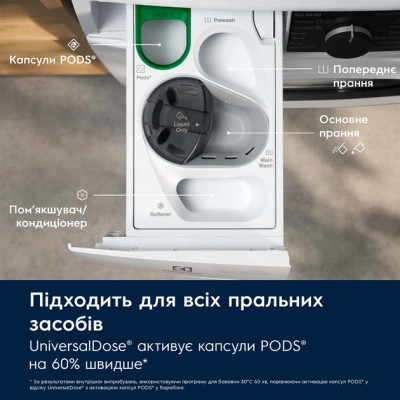 Electrolux Пральна машина фронтальна, 9кг, 1400, A, 60см, дисплей, пара, інвертор, universaldose, білий Electrolux Пральна машина фронтальна, 9кг, 1400, A, 60см, дисплей, пара, інвертор, universaldose, білий