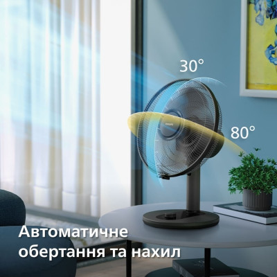 Philips Вентилятор Philips настільний Series 1000, 35см, 35Вт, чорний